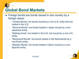 Global Bond Markets
 Foreign bonds are bonds issued in one country by a
foreign issuer.
– “Yankee Bonds” are bonds issued by a non-U.S. entity that are
traded in the U.S.
– “Samurai Bonds” are bonds traded in Japan issued by a non-
Japanese entity.
– “Bulldog bonds” are traded in the U.K. but issued by a non-U.K.
entity,
– “Rembrandt Bonds” are bonds traded in the Netherlands by a
non-Dutch entity,
– “Matador Bonds” are bonds traded in Spain issued by a non-
Spanish entity.
7/14/2022
 