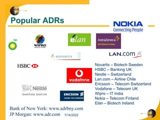 Popular ADRs
Bank of New York: www.adrbny.com
JP Morgan: www.adr.com
Novartis – Biotech Sweden
HSBC – Banking UK
Nestle – Switzerland
Lan.com – Airline Chile
Ericsson – Telecom Switzerland
Vodafone – Telecom UK
Wipro – IT India
Nokia – Telecom Finland
Elan – Biotech Ireland
7/14/2022
 