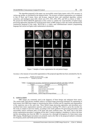 TELKOMNIKA Telecommun Comput El Control 
Automated brain tumor detection of MRI image based on … (Lina A. Salman)
769
The algorithm proposed in this paper can successfully extract brain tumors with a 95% accuracy in
various age groups, as calculated by the equation below. The accuracy of hybrid segmentation was compared
to that of fuzzy and C-mean, fuzzy and K-mean, improved fuzzy and watershed algorithm, contrast
correction, and intelligent mean shift, which were 85%, 86%, 88%, 89%, and 92% as shown in Table 1.
We present the MATLAB2019b application of this context to validate the visual benefits of hybrid image
processing approaches algorithm for localizing brain tumor in MRI images to show the results and theoretical
construction proposed in this study. MATLAB is a widely used multifunctional numeric programming
language that carried out higher-order mathematical calculations.
Figure 7. Samples of tumor segmentation for real patient Images
Accuracy is the measure of successful segmentation of the proposed algorithm has been calculated by the (4).
𝐴𝑐𝑐𝑢𝑟𝑎𝑐𝑦(%) =
𝑁𝑢𝑚𝑏𝑒𝑟 𝑜𝑓 𝑐𝑜𝑟𝑟𝑒𝑐𝑡 𝑑𝑎𝑡𝑎
𝑁𝑢𝑚𝑏𝑒𝑟 𝑜𝑓 𝑎𝑙𝑙 𝑑𝑎𝑡𝑎
× 100 (4)
Table 1. Compression accuracy rate between proposed methods and other methods
Authors Technique Accuracy rate (%)
[28] Intelligent mean shfit 92
[20] Contrast corection 89
[29] Improved fuzzy and watershed 88
[30] Fuzzy and K-mean 86
[31] Fuzzy and C- mean 85
Proposed method Hybrid image processing technique 95
5. CONCLUSION
MRI images are commonly used in the diagnosis of brain benign and malignant brain tumor.
The current study used advance modality which is of hybrid image processing techniques for segmenting of
brain tumors from MRI brain images to minimizing the effect of artifact and for separation and segmentation
of the suspicious area at the same time. These hybrid image processing approaches and procedures give
excellent brain tumor segmentation outcomes with accuracy reaching 95% which is given the novality for
this work in compare to previous studies, according to the results gathered. Pre-processing procedures could
successfully remove enormous parts of the brain and some cerebrum areas. The initial step in the brain
picture segmentation procedure is stripping off the skull. Cranium stripping is mandatory to remove the bone
and the surrounding zone from the MRI. It is necessary for a thorough investigation of a brain tumor using
MR imaging. Morphological procedures are primarily used as the filter in the proposed method to eliminate
low-frequency pixels and border pixel tumor location.
 