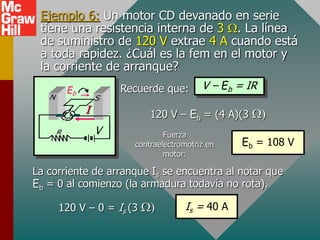 Ejemplo 6: Un motor CD devanado en serie
tiene una resistencia interna de 3 W. La línea
de suministro de 120 V extrae 4 A cuando está
a toda rapidez. ¿Cuál es la fem en el motor y
la corriente de arranque?
V
Eb
I
V – Eb = IR
Recuerde que:
120 V – Eb = (4 A)(3 W
Eb = 108 V
Fuerza
contraelectromotriz en
motor:
La corriente de arranque Is se encuentra al notar que
Eb = 0 al comienzo (la armadura todavía no rota).
120 V – 0 = Is (3 W Is = 40 A
 