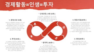 경제활동=인생=투자