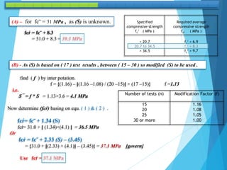 (A) – for fc‾ = 31 MPa , as (S) is unknown.
fcŕ = fc‾ + 8.3
= 31.0 + 8.3 = 39.3 MPa
Specified
compressive strength
fc
/ ( MPa )
Required average
compressive strength
fcŕ ( MPa )
< 20.7
20.7 to 34.5
> 34.5
fc
/ + 6.9
fc
/ + 8.3
fc
/ + 9.7
(B) - As (S) is based on ( 17 ) test results , between ( 15 – 30 ) so modified (S) to be used .
find ( f ) by inter potation.
f = {(1.16) – [(1.16 –1.08) / (20 –15)] × (17 –15)} f =1.13
i.e.
S¯ = f * S = 1.13×3.6 = 4.1 MPa
Now determine (fcŕ) basing on equ. ( 1 ) & ( 2 ) .
fcŕ= fc‾ + 1.34 (S)
fcŕ= 31.0 + [ (1.34)×(4.1) ] = 36.5 MPa
Or
fcŕ = fc‾ + 2.33 (S) – (3.45)
= {31.0 + [(2.33) × (4.1)] – (3.45)} = 37.1 MPa [govern]
Use fcŕ = 37.1 MPa
Number of tests (n) Modification Factor (f)
15
20
25
30 or more
1.16
1.08
1.05
1.00
 