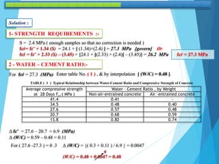 Solution :
1- STRENGTH REQUIREMENTS :-
S = 2.4 MPa ( enough samples so that no correction is needed )
fcŕ= fc‾ + 1.34 (S) = 24.1 + [ (1.34)×(2.4) ] = 27.3 MPa [govern] Or
fcŕ = fc‾ + 2.33 (S) – (3.45) = {24.1 + [(2.33) × (2.4)] – (3.45)} = 26.2 MPa fcŕ = 27.3 MPa
2 - WATER – CEMENT RATIO:-
For fcŕ = 27.3 (MPa)
TABLE ( 1 ) Typical Relationship between Water-Cement Ratio and Compressive Strength of Concrete
Average compressive strength
at 28 Days f'cr ( MPa )
Water – Cement Ratio , by Weight
Non-air-entrained concrete Air –entrained concrete
41.4 0.41 -
34.5 0.48 0.40
27.6 0.57 0.48
20.7 0.68 0.59
13.8 0.82 0.74
Enter table No. ( 1 ) , & by interpolation [ (W/C) = 0.48 ].
Δ fc‾ = 27.6 – 20.7 = 6.9 (MPa)
Δ (W/C) = 0.59 – 0.48 = 0.11
For ( 27.6 -27.3 ) = 0 .3 Δ (W/C) = {( 0.3 × 0.11 ) / 6.9 } = 0.0047
(W/C) = 0.48 + 0.0047 = 0.48
0
 