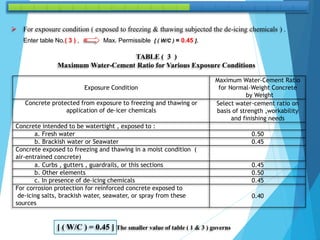 [ ( W/C ) = 0.45 ] The smaller value of table ( 1 & 3 ) governs
 For exposure condition ( exposed to freezing & thawing subjected the de-icing chemicals ) .
Enter table No.( 3 ) , Max. Permissible [ ( W/C ) = 0.45 ].
TABLE ( 3 )
Maximum Water-Cement Ratio for Various Exposure Conditions
Exposure Condition
Maximum Water-Cement Ratio
for Normal-Weight Concrete
by Weight
Concrete protected from exposure to freezing and thawing or
application of de-icer chemicals
Select water-cement ratio on
basis of strength ,workability
and finishing needs
Concrete intended to be watertight , exposed to :
a. Fresh water 0.50
b. Brackish water or Seawater 0.45
Concrete exposed to freezing and thawing in a moist condition (
air-entrained concrete)
a. Curbs , gutters , guardrails, or this sections 0.45
b. Other elements 0.50
c. In presence of de-icing chemicals 0.45
For corrosion protection for reinforced concrete exposed to
de-icing salts, brackish water, seawater, or spray from these
sources
0.40
 