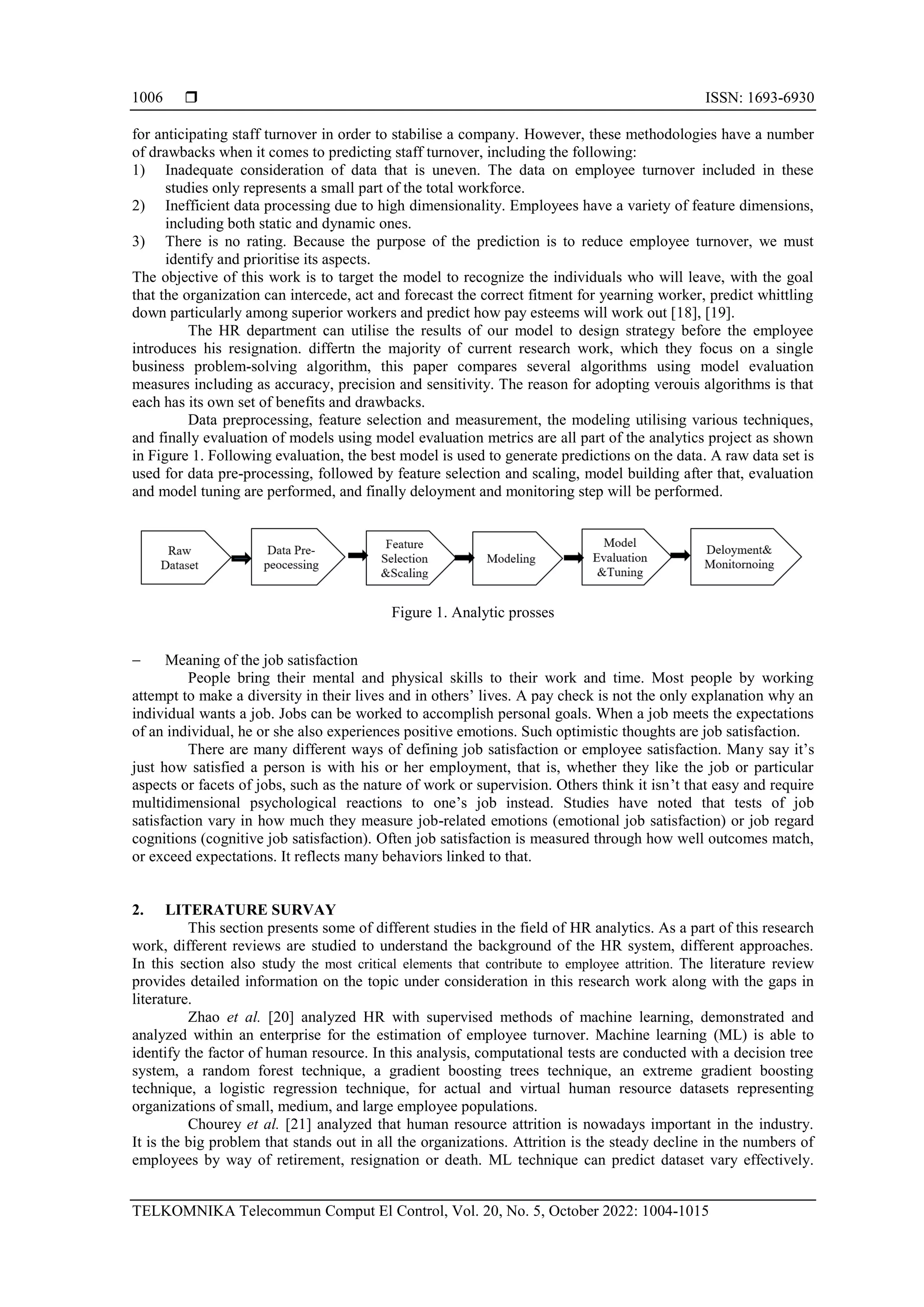 Identification of human resource analytics using machine learning ...