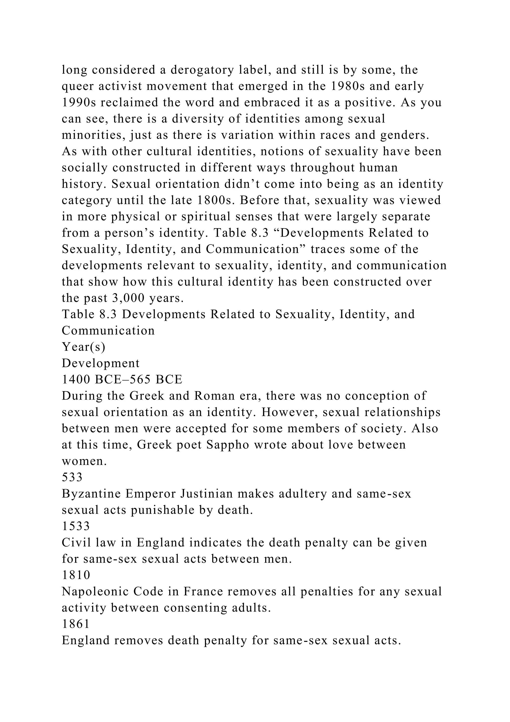 long considered a derogatory label, and still is by some, the
queer activist movement that emerged in the 1980s and early
1990s reclaimed the word and embraced it as a positive. As you
can see, there is a diversity of identities among sexual
minorities, just as there is variation within races and genders.
As with other cultural identities, notions of sexuality have been
socially constructed in different ways throughout human
history. Sexual orientation didn’t come into being as an identity
category until the late 1800s. Before that, sexuality was viewed
in more physical or spiritual senses that were largely separate
from a person’s identity. Table 8.3 “Developments Related to
Sexuality, Identity, and Communication” traces some of the
developments relevant to sexuality, identity, and communication
that show how this cultural identity has been constructed over
the past 3,000 years.
Table 8.3 Developments Related to Sexuality, Identity, and
Communication
Year(s)
Development
1400 BCE–565 BCE
During the Greek and Roman era, there was no conception of
sexual orientation as an identity. However, sexual relationships
between men were accepted for some members of society. Also
at this time, Greek poet Sappho wrote about love between
women.
533
Byzantine Emperor Justinian makes adultery and same-sex
sexual acts punishable by death.
1533
Civil law in England indicates the death penalty can be given
for same-sex sexual acts between men.
1810
Napoleonic Code in France removes all penalties for any sexual
activity between consenting adults.
1861
England removes death penalty for same-sex sexual acts.
 