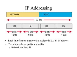 8.1.Phishing Analysis.ppt