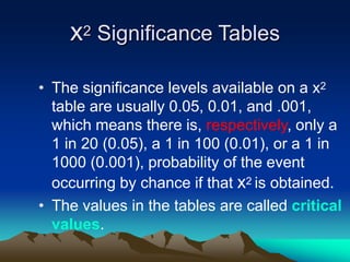 x2 Significance Tables
• The significance levels available on a x2
table are usually 0.05, 0.01, and .001,
which means there is, respectively, only a
1 in 20 (0.05), a 1 in 100 (0.01), or a 1 in
1000 (0.001), probability of the event
occurring by chance if that x2 is obtained.
• The values in the tables are called critical
values.
 