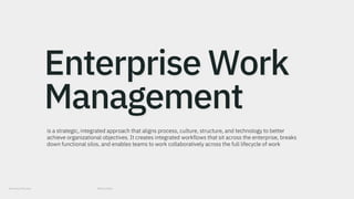 Enterprise Work
Management
is a strategic, integrated approach that aligns process, culture, structure, and technology to ...