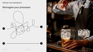 IBM and Adobe
Work Easy & Play Easy
PREPARE YOUR INGREDIENTS
Reimagine your processes
—
2
2
1
1
 
