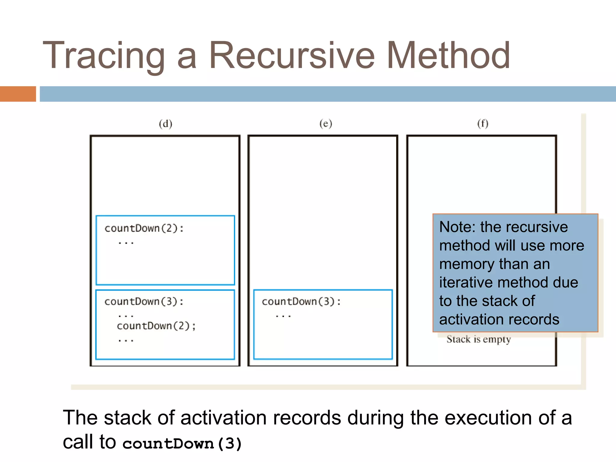 Tracing a Recursive Method
10
The stack of activation records during the execution of a
call to countDown(3)
Note: the recursive
method will use more
memory than an
iterative method due
to the stack of
activation records
 