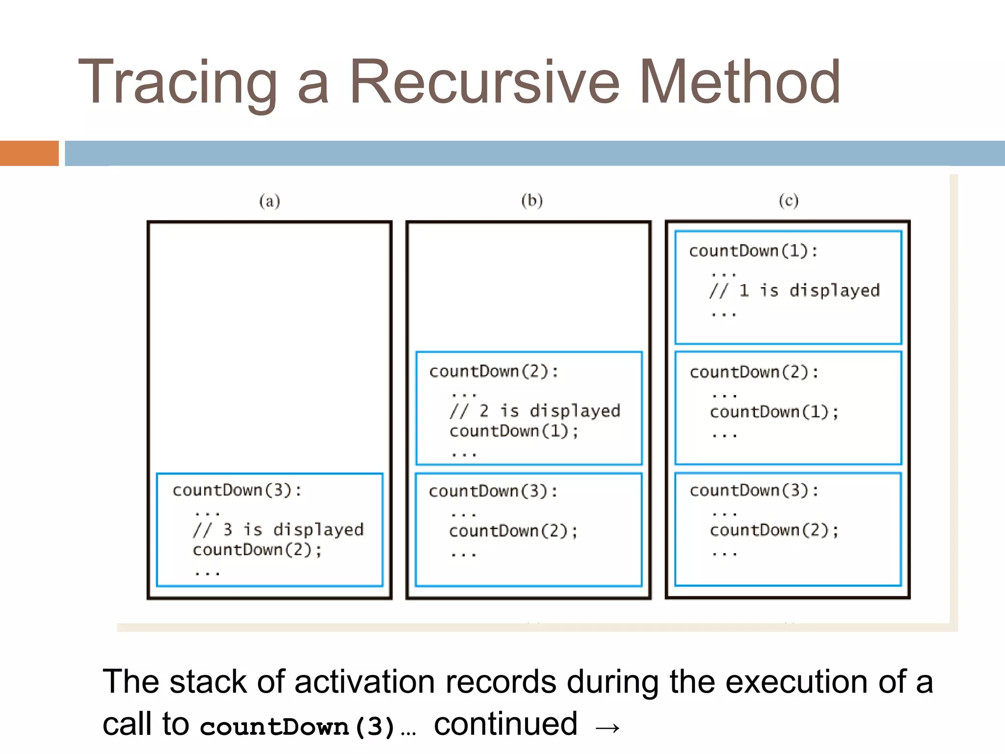 Recursion.ppt