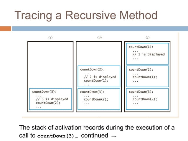 Recursion.ppt