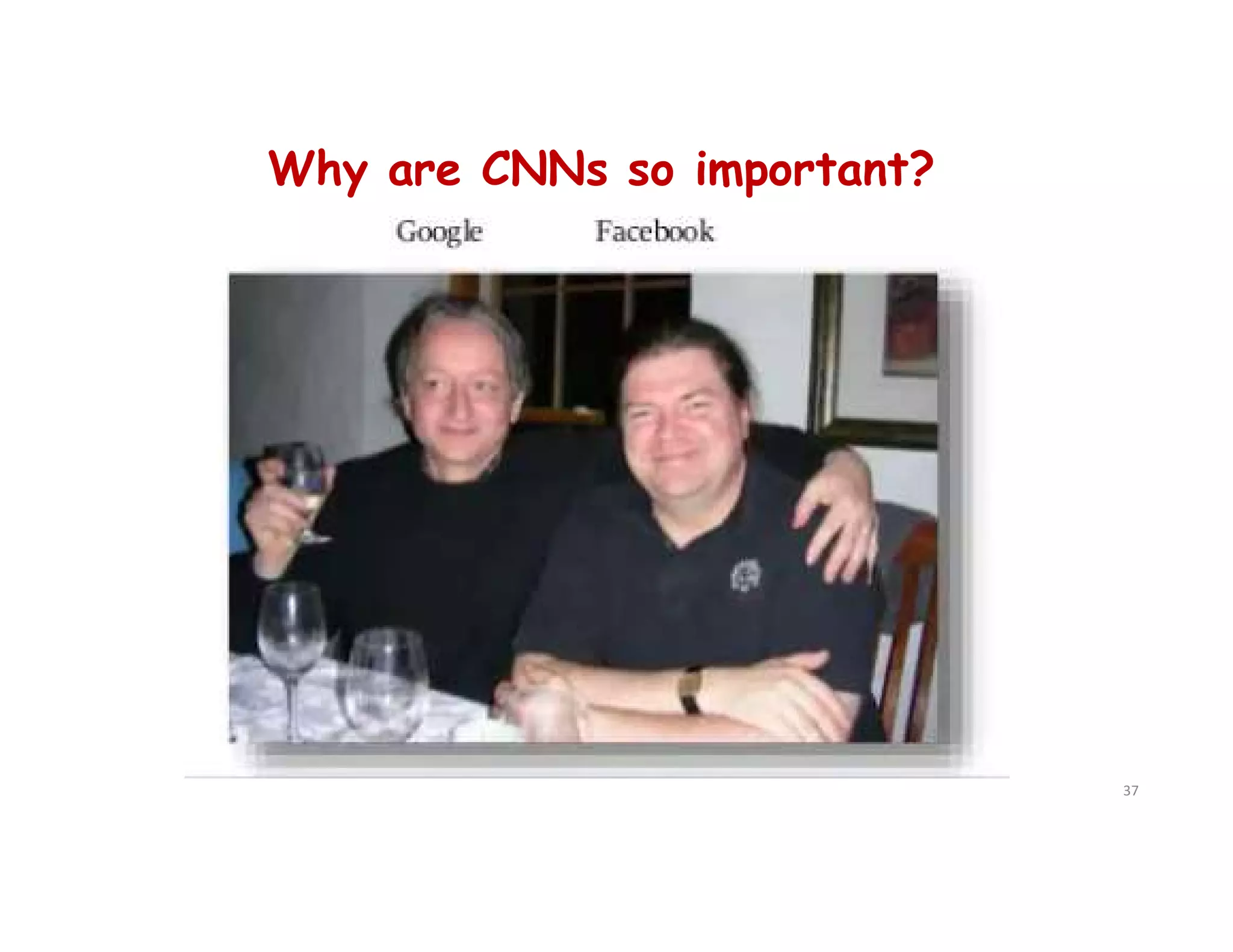 Why are CNNs so important?
37
 