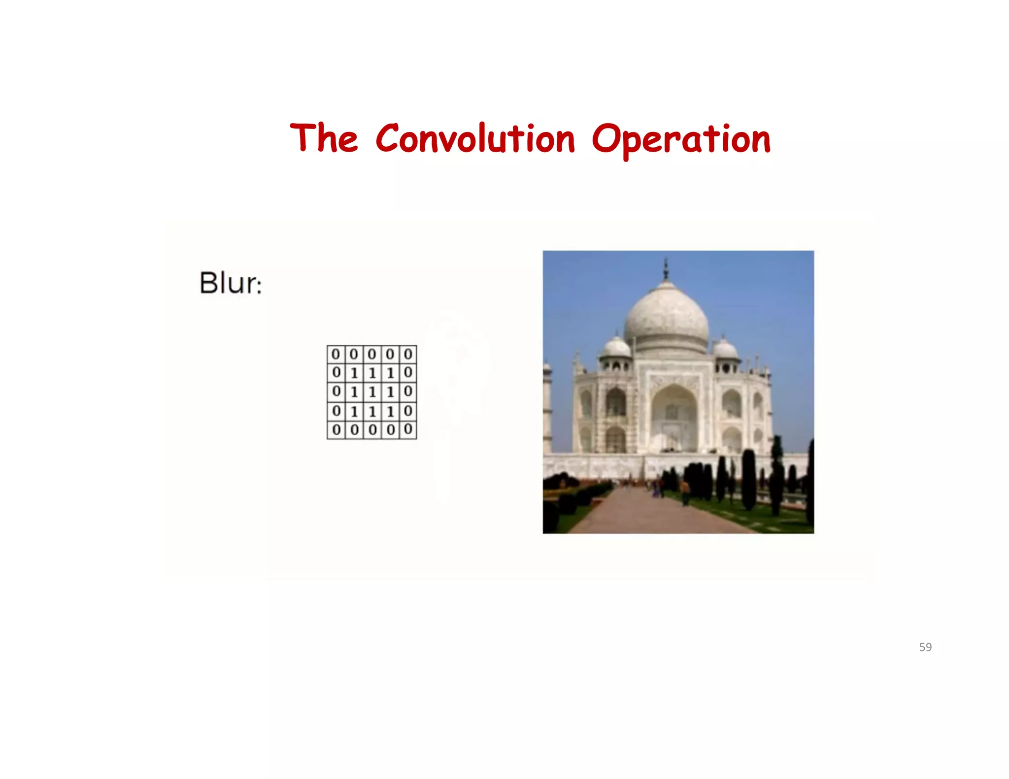The Convolution Operation
59
 