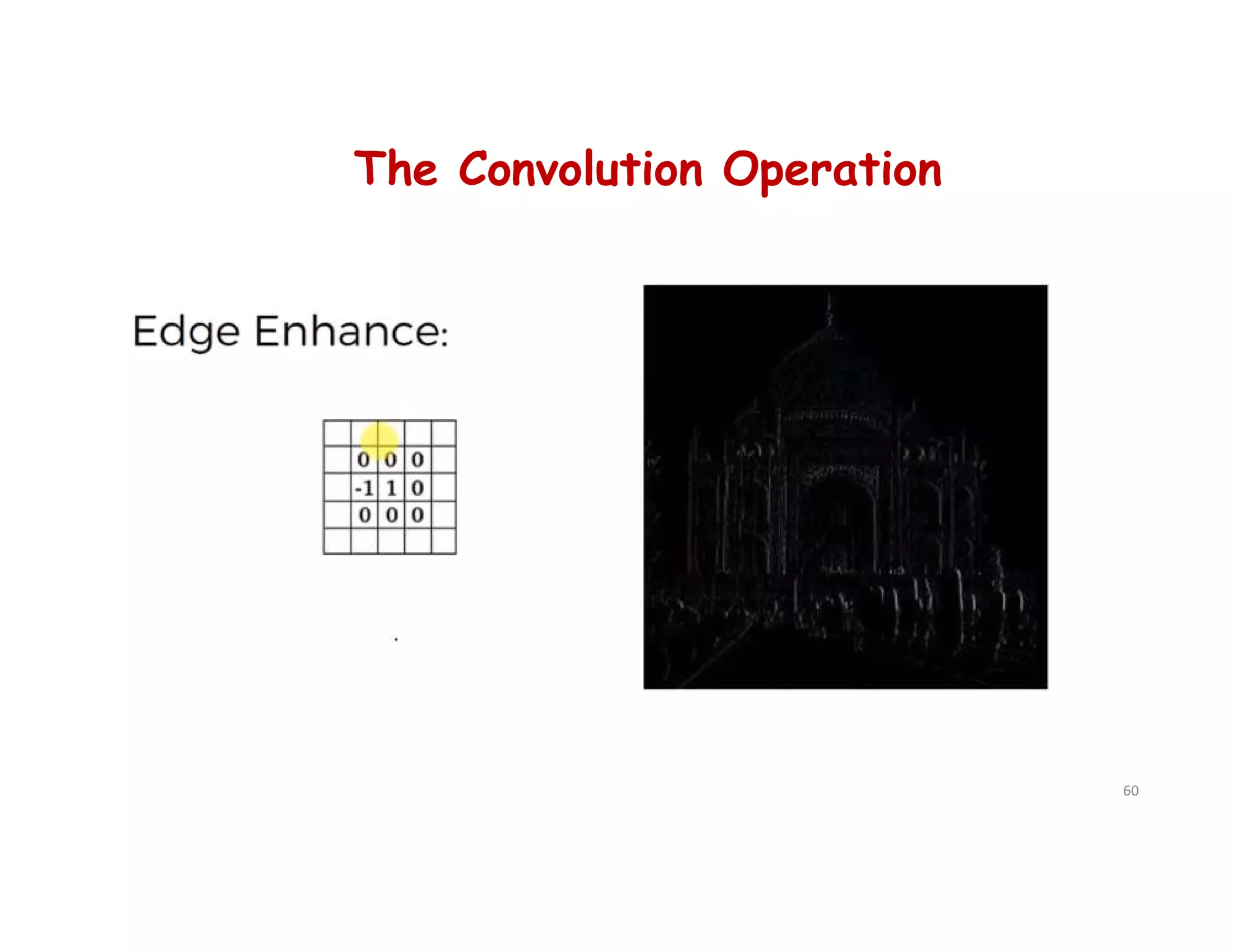 The Convolution Operation
60
 