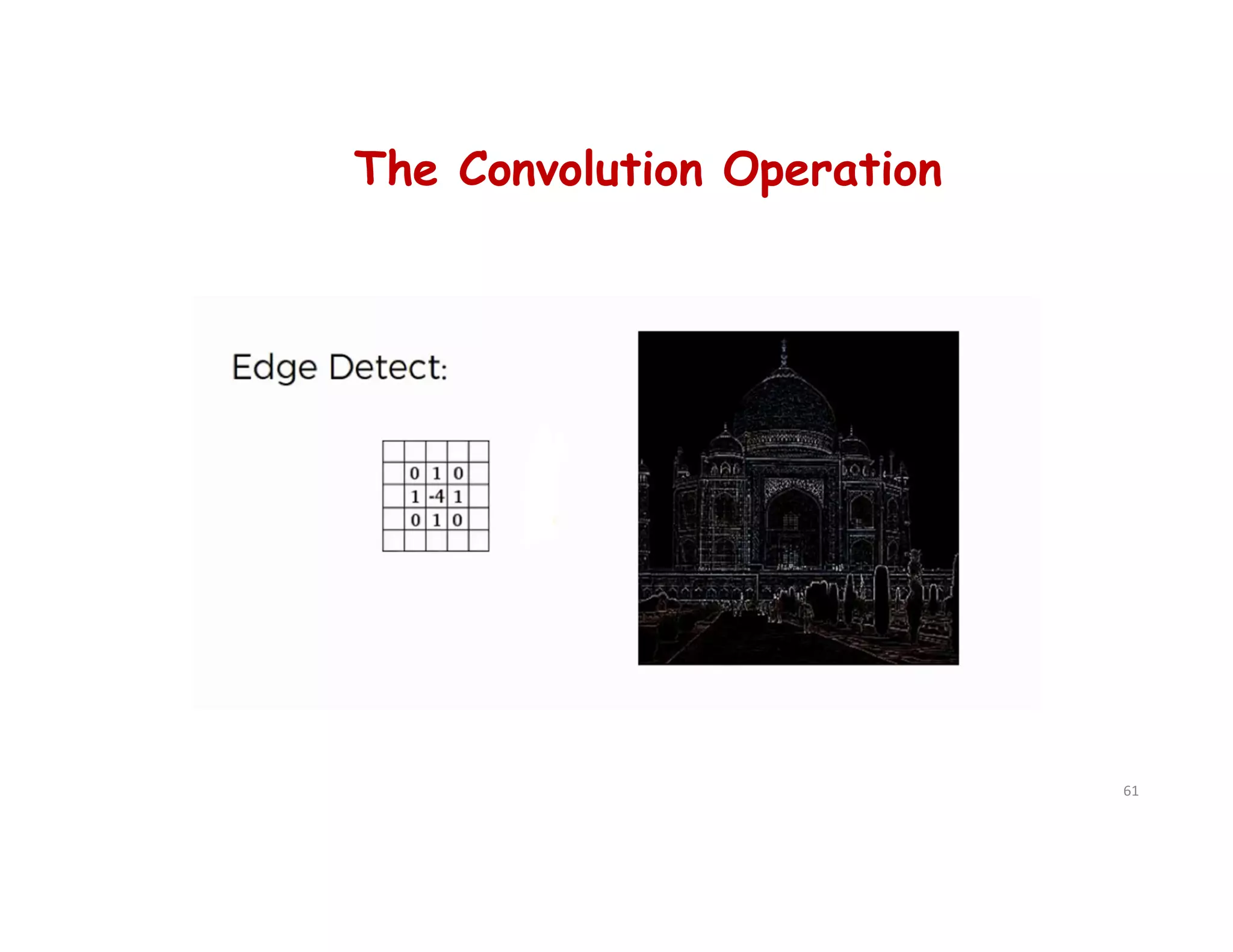 The Convolution Operation
61
 