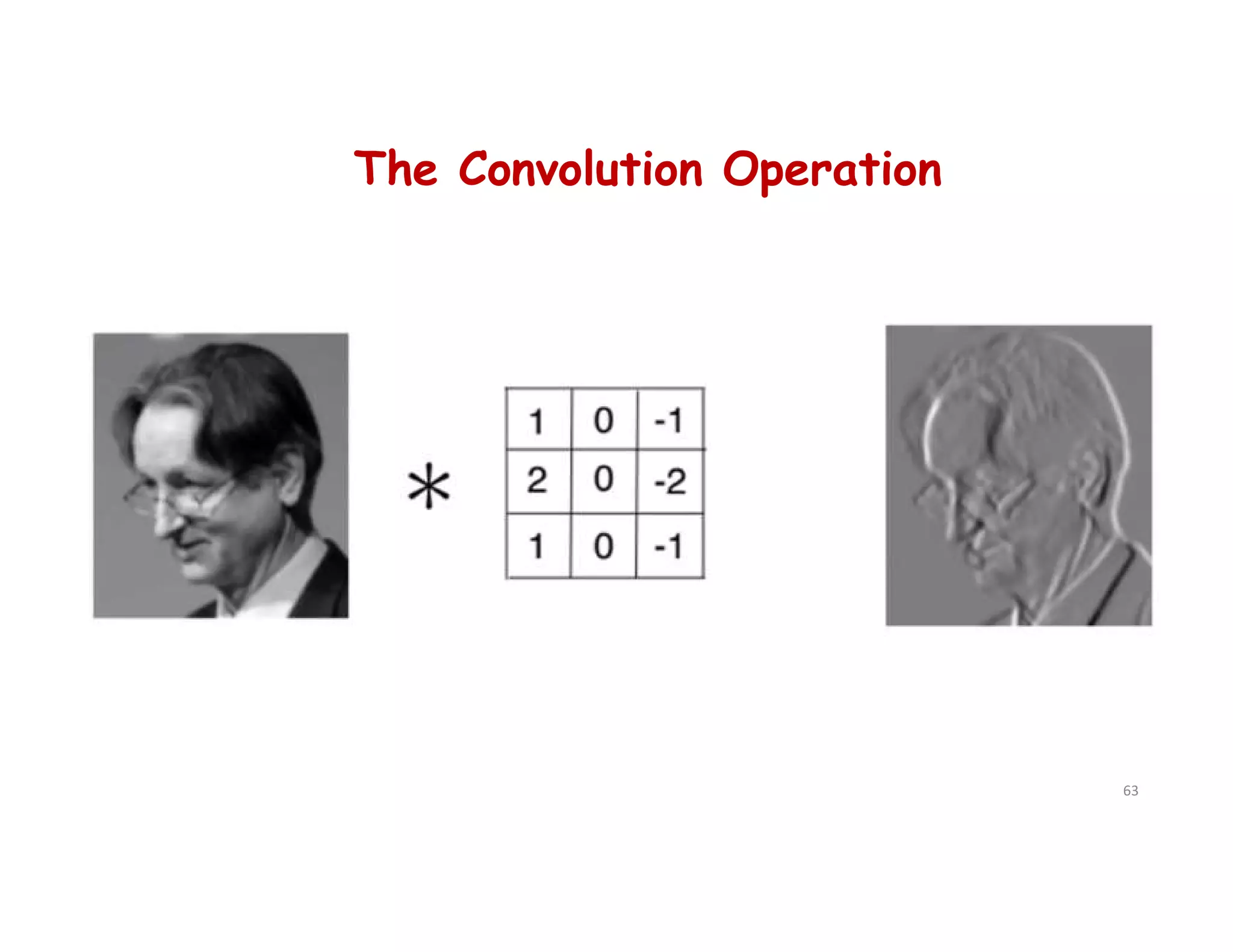 The Convolution Operation
63
 