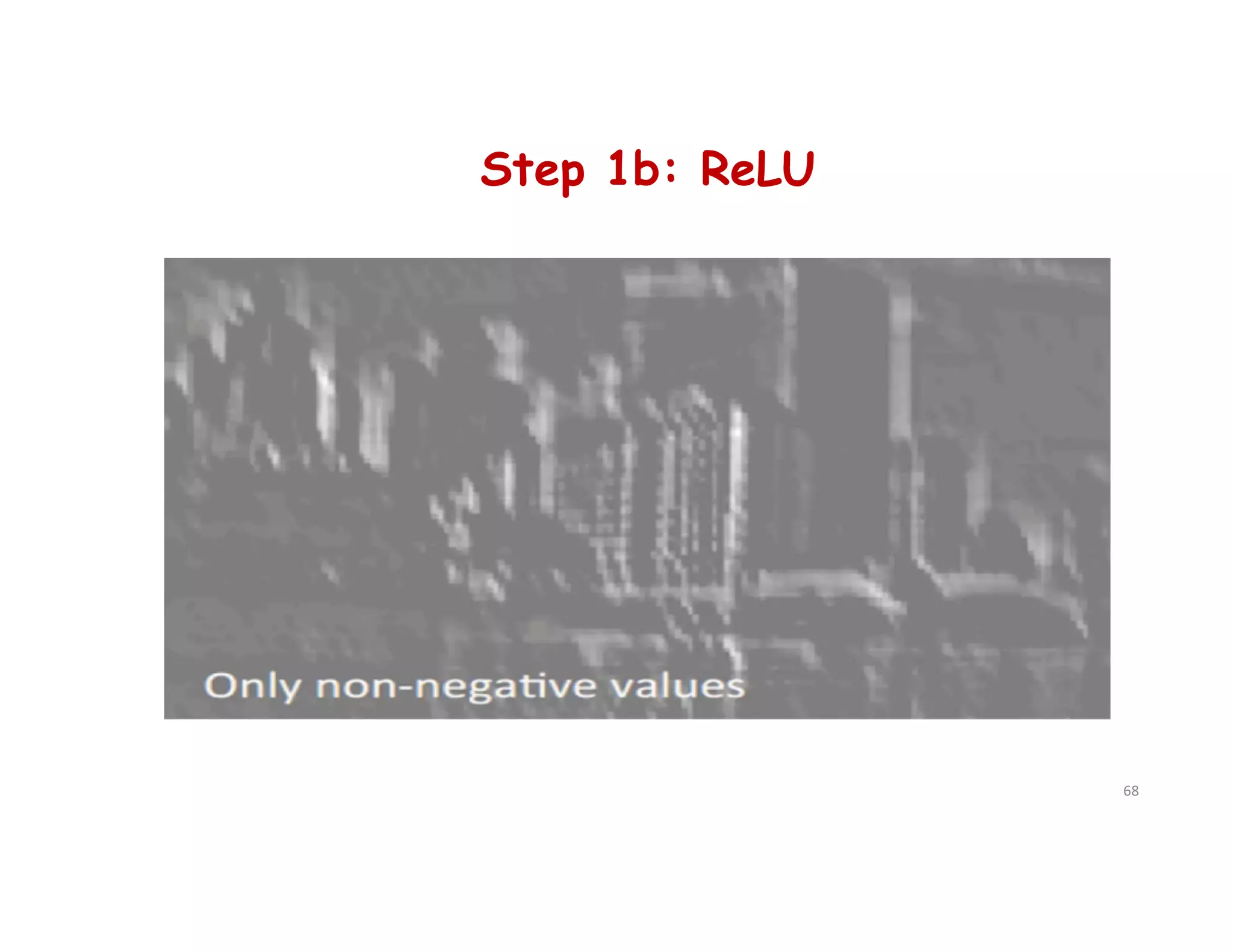 Step 1b: ReLU
68
 