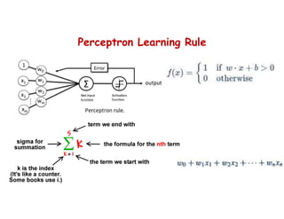 Perceptron Learning Rule
 