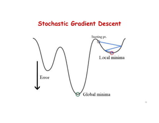 Stochastic Gradient Descent
18
 