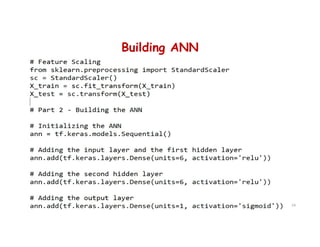 Building ANN
24
 