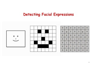 Detecting Facial Expressions
42
 