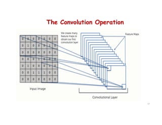 The Convolution Operation
57
 