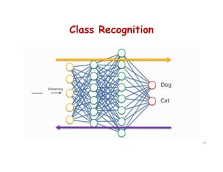Class Recognition
89
 