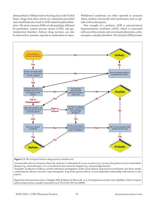 8.1 ADR_complete.pdf