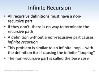 8. Recursion.pptx