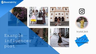 Example
influencer
post
 