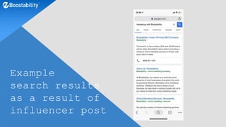 Example
search results
as a result of
influencer post
 