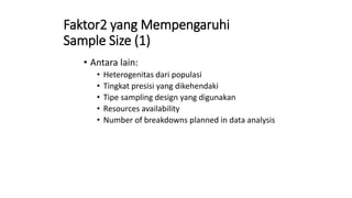 Faktor2 yang Mempengaruhi
Sample Size (1)
• Antara lain:
• Heterogenitas dari populasi
• Tingkat presisi yang dikehendaki
• Tipe sampling design yang digunakan
• Resources availability
• Number of breakdowns planned in data analysis
 