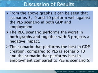 Discussion of Results
 From the above graphs it can be seen that
scenarios 5, 9 and 10 perform well against
the PES scena...