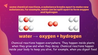 somechemicalreactions,asubstancebreaksaparttomakenew
substances.Forexample,watercanbesplitaparttoformoxygen
andhydrogen
water → oxygen+hydrogen
Chemical reactions happen everywhere. They happen inside plants
when they grow and when they decay. Chemical reactions happen
inside your body to keep you alive, for example, when you digest food
 
