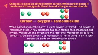 Charcoalismadeupoftheelementcarbon.Whencarbonburnsit
combineswithoxygenintheairtomakethegascarbondioxide.
Carbon→ oxygen + Carbondioxide
When magnesium metal is burnt, a white powder is formed. This powder is
magnesium oxide. A new substance has been formed from magnesium and
oxygen. Magnesium and oxygen are the reactants. Magnesium oxide is the
product. A chemical property of magnesium is that it burns in air to form
magnesium oxide by combining with oxygen
 