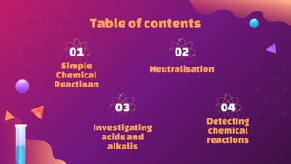 Tableofcontents
Simple
Chemical
Reactioan
Neutralisation
Investigating
acids and
alkalis
Detecting
chemical
reactions
01
0...