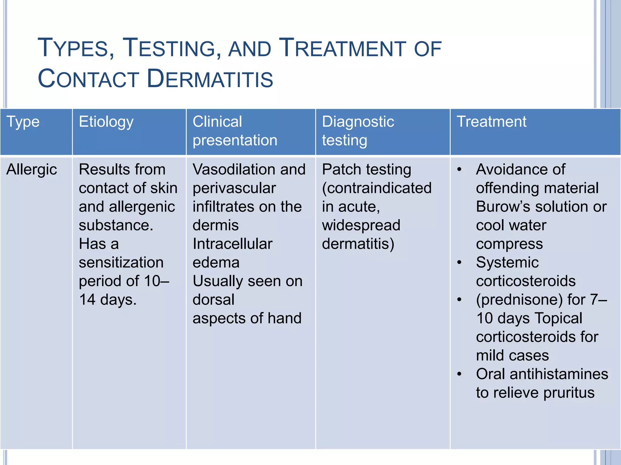 8 Contact Dermatitis pptx