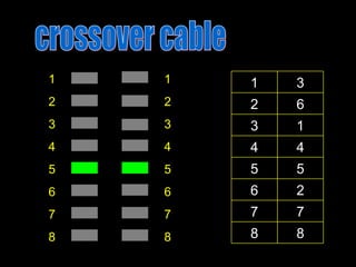 1
2
3
4
5
6
7
8
1
2
3
4
5
6
7
8 8
8
7
7
2
6
5
5
4
4
1
3
6
2
3
1
 