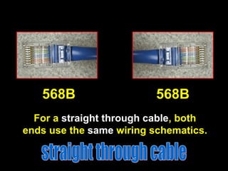 For a straight through cable, both
ends use the same wiring schematics.
568B 568B
 
