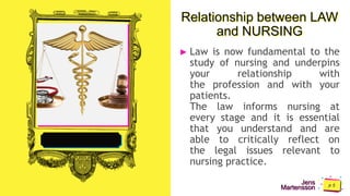 Jens
Martensson
Relationship between LAW
and NURSING
► Law is now fundamental to the
study of nursing and underpins
your relationship with
the profession and with your
patients.
The law informs nursing at
every stage and it is essential
that you understand and are
able to critically reflect on
the legal issues relevant to
nursing practice.
 