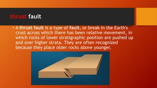 8.-Ground-rupture.pptx