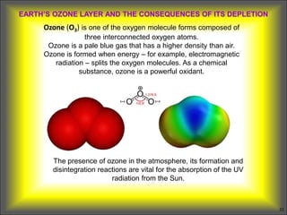 Solid Ozone Form 8.LECTURE-Environmental_pollution.ppt