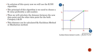  In solution of this query now we will use the K-NN
algorithm.
 The principal of this algorithm is we need to choose a
K value preferably a odd number.
 Then we will calculate the distance between the new
data point and the other data point for the both
Category A & B
 This distance can be calculated By Euclidean Method
or Manhattan method.
 