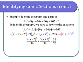 8.4 Summary of the Conic Sections | PDF