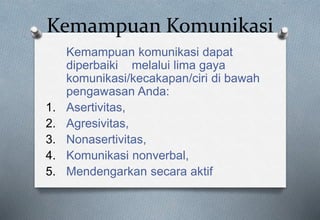 Kemampuan Komunikasi
Kemampuan komunikasi dapat
diperbaiki melalui lima gaya
komunikasi/kecakapan/ciri di bawah
pengawasan Anda:
1. Asertivitas,
2. Agresivitas,
3. Nonasertivitas,
4. Komunikasi nonverbal,
5. Mendengarkan secara aktif
 