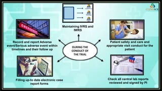 DURING THE
CONDUCT OF
THE TRIAL
Maintaining IVRS and
IWRS
Record and report Adverse
event/Serious adverse event within
timelines and their follow up
Patient safety and care and
appropriate visit conduct for the
patient
Filling up-to date electronic case
report forms
Check all central lab reports
reviewed and signed by PI
 