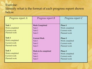 8. PROGRESS REPORT.ppt