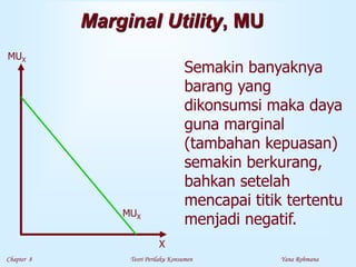 Chapter 8 Teori Perilaku Konsumen Yana Rohmana
Marginal Utility, MU
MUX
X
MUX
Semakin banyaknya
barang yang
dikonsumsi maka daya
guna marginal
(tambahan kepuasan)
semakin berkurang,
bahkan setelah
mencapai titik tertentu
menjadi negatif.
 